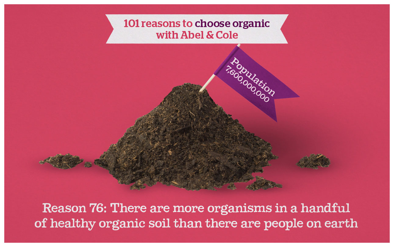 Reason 76 from the 101 reasons campaign, which is about healthy organic soil