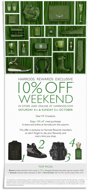 A 10% weekened DM open with a selection of menswear products, all green