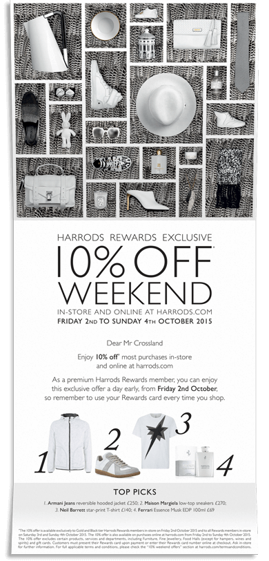 A 10% weekened DM open with a selection of womenswear products, all black and white