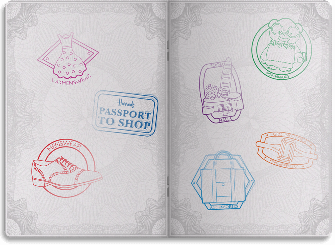 A spread from the passport DM with a variety of stamps based on where the customer has shopped