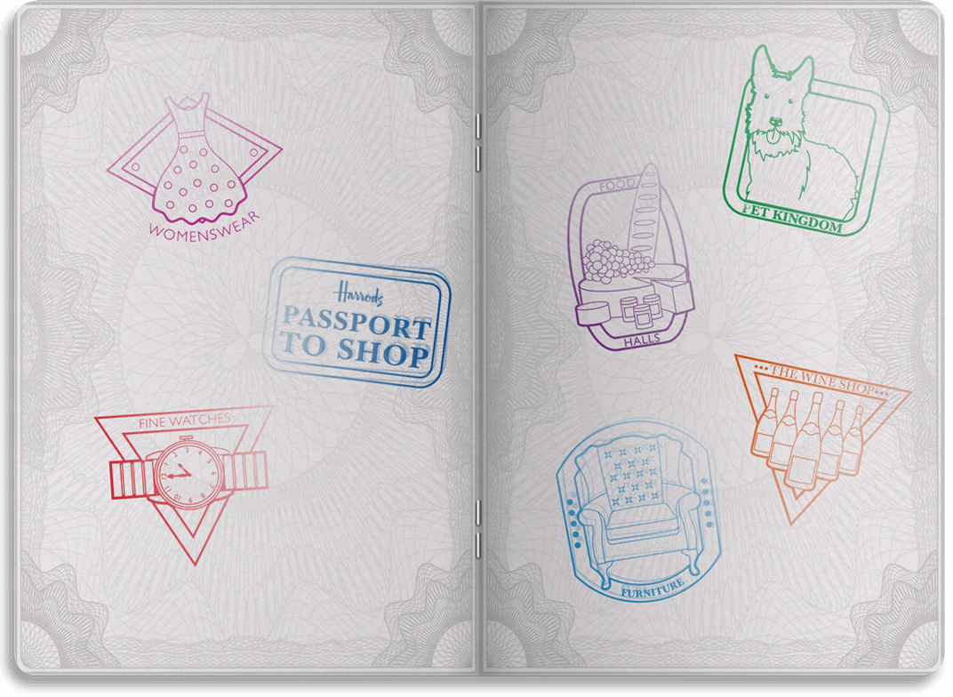 A spread from the passport DM with a variety of stamps based on where the customer has shopped