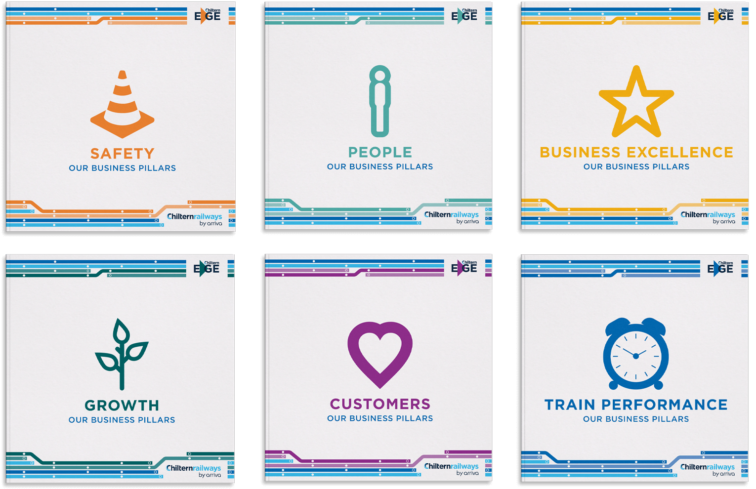 A series of 6 covers showing workbooks from each of the training pillars