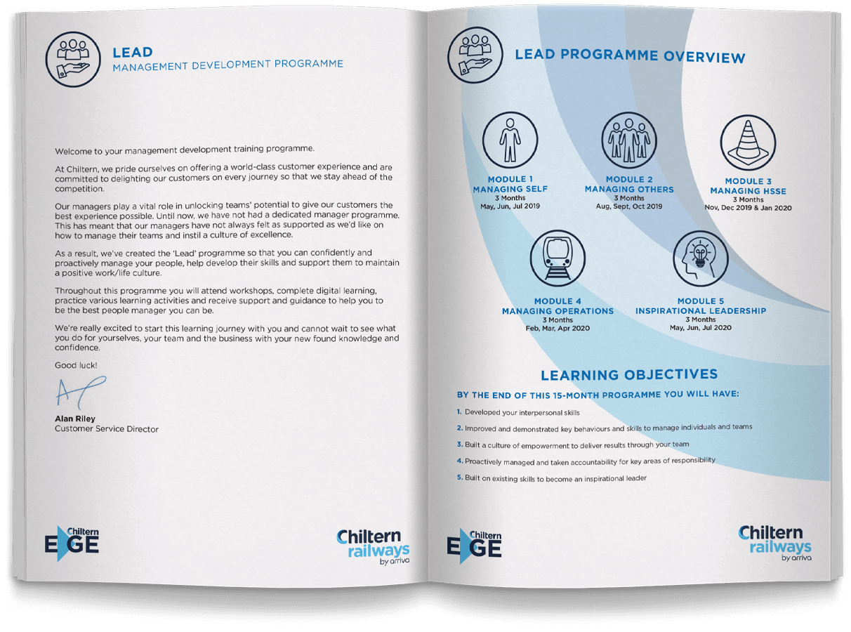 A spread from a management development programme workbook