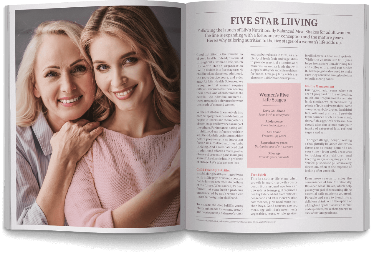 A spread from issue two of the Liiv magazine discussing the five stages of a woman's life